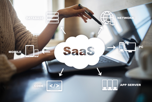各種SaaSアプリケーション活用セミナー